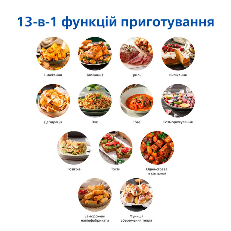 Мультипіч Philips Ovi Dual Steam (NA229/00) - фото 9