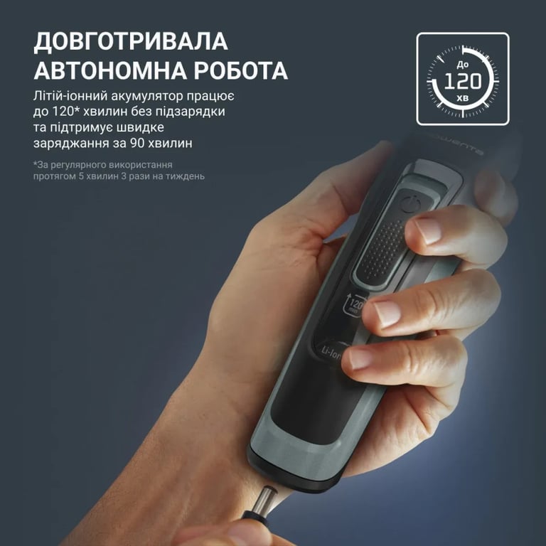 Машинка для стрижки Rowenta TN5224E0 - фото 11