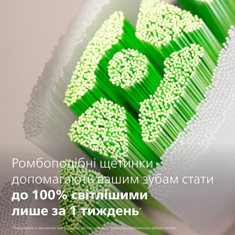 Електрична зубна щітка Philips HX7108/01 - фото 12
