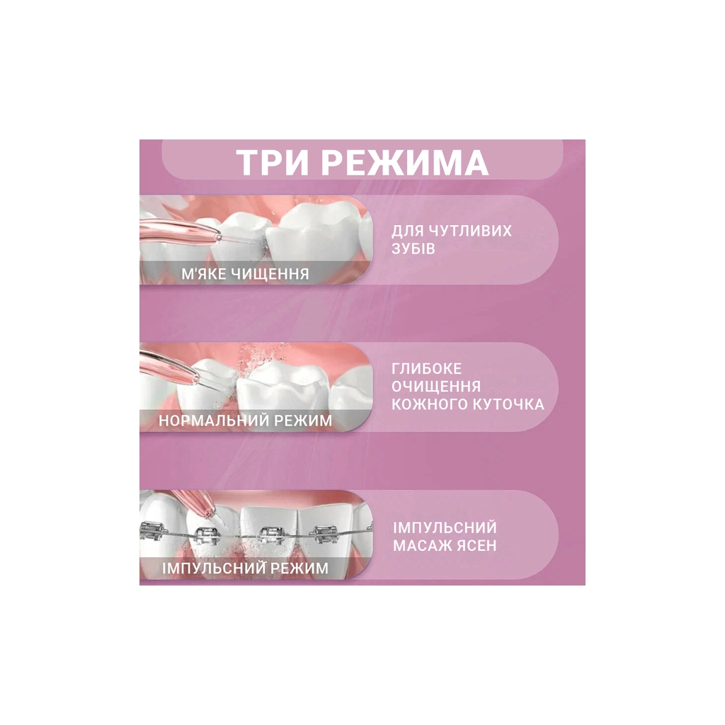 Іригатор Xiaomi Mint3 Pink - фото 7 Іригатор Xiaomi Mint3 Pink - фото 7