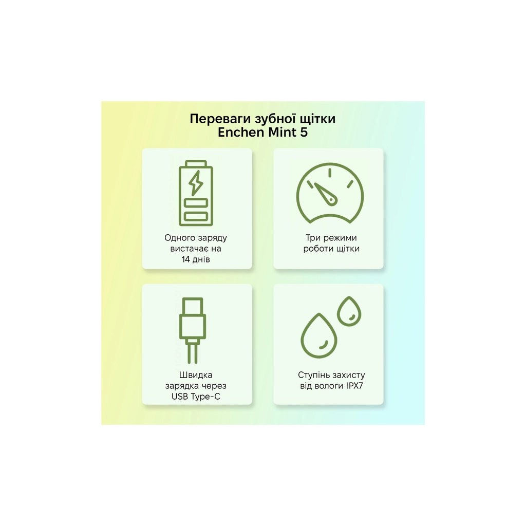 Електрична зубна щітка Xiaomi Mint5 Sonik Green (MINT5-G) - фото 8 Електрична зубна щітка Xiaomi Mint5 Sonik Green (MINT5-G) - фото 8