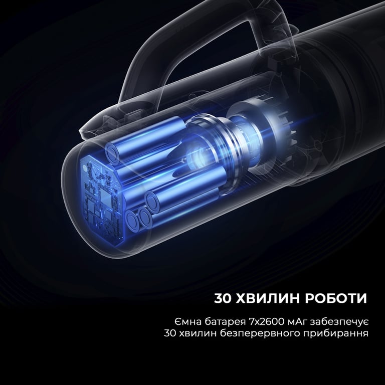 Пилосос MOVA K30 Mix (HMV24A) - фото 4