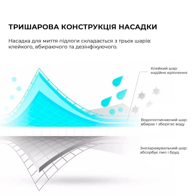 Пилосос Deerma Spray Mop White (TB500) - фото 10