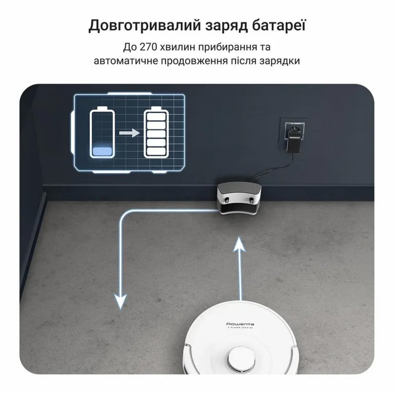 Пилосос Rowenta RR8777WH - фото 6