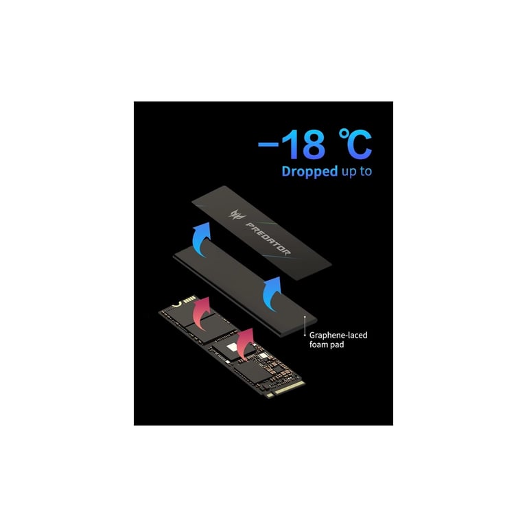 Накопичувач SSD M.2 2280 4TB GM7000 Acer Predator (BL.9BWWR.107) - фото 11