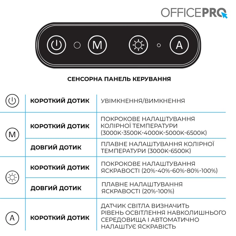 Настільна лампа OfficePro LED лампа на монітор SL299B (SL299B) - фото 7