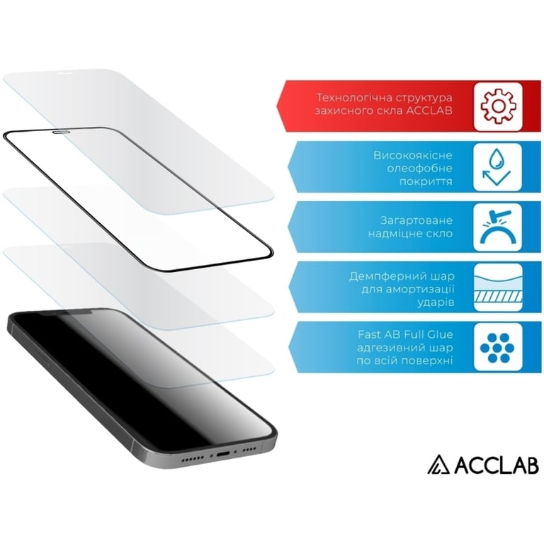 Скло захисне ACCLAB Full Glue ESD Apple Iphone 13/13 Pro Black (1283126542527) - фото 4