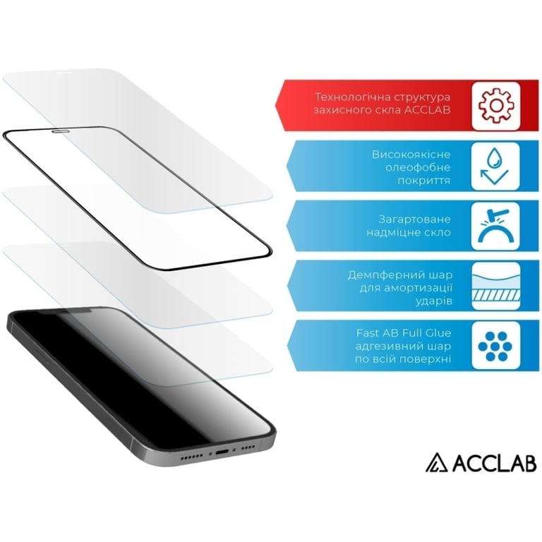 Скло захисне ACCLAB Full Glue MOTO G32 Black (1283126544309) - фото 4