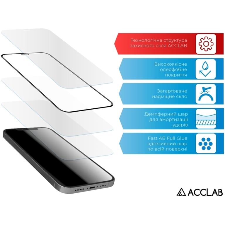 Скло захисне ACCLAB Full Glue Moto G84 Black (1283126582332) - фото 4