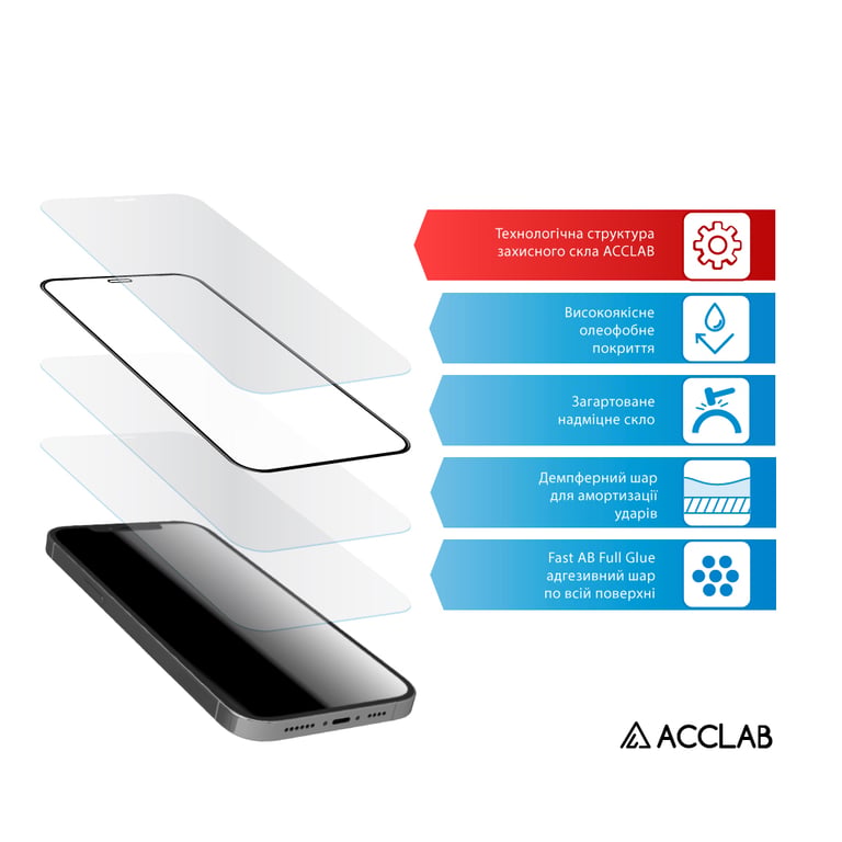Скло захисне ACCLAB Full Glue Xiaomi 13T Pro Black (1283126582585) - фото 4