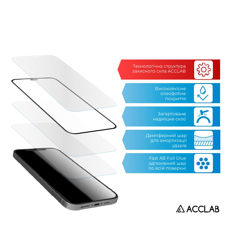 Скло захисне ACCLAB Full Glue Xiaomi Poco M6 Pro Black (1283126589775) - фото 4