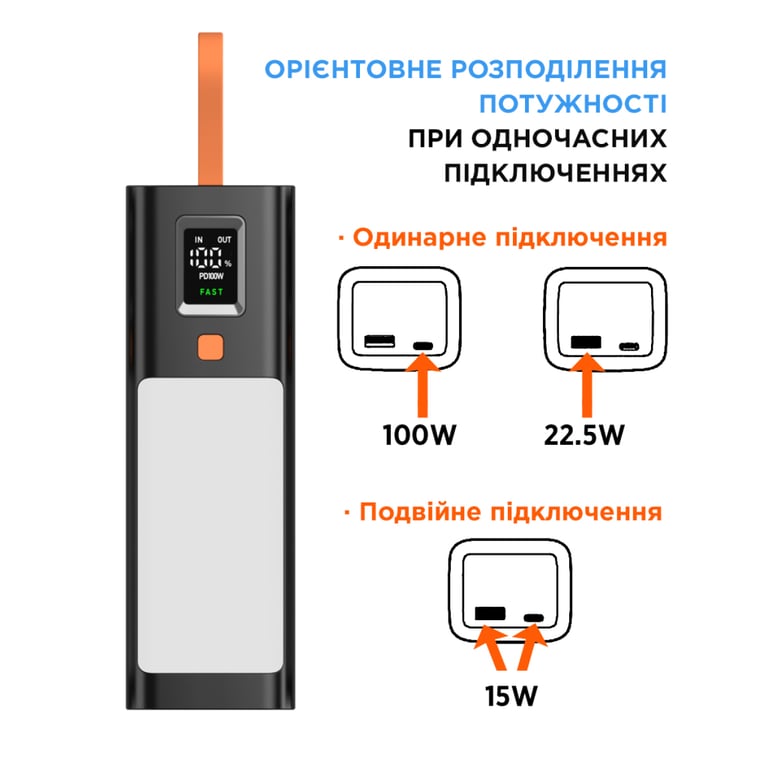 Батарея універсальна Sigma X-power SI20A9QLX 20000mAh, PD/100W, LED, flashlight, cable 100w, black (4827798877814) - фото 8