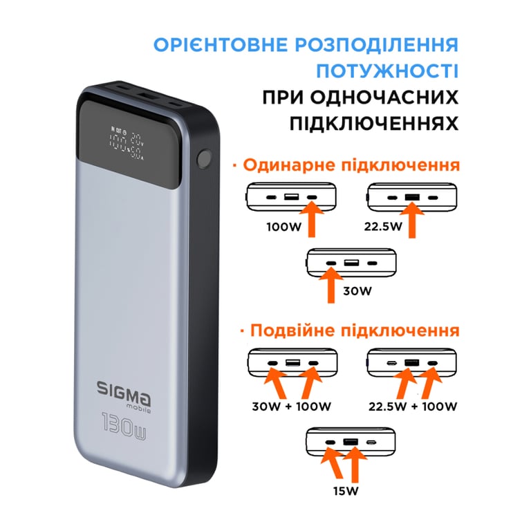 Батарея універсальна Sigma X-power SI30A7QLX 30000mAh, PD/130W, LED, cable 100w, silver (4827798479117) - фото 6