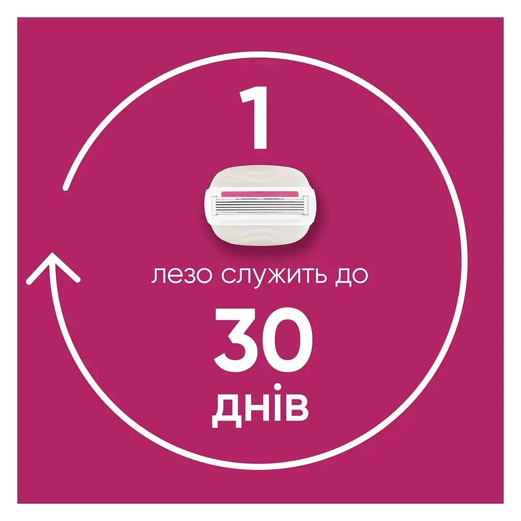 Змінні касети Gillette Venus Comfortglide Olay Sugarberry 3 шт. (8700216674164) - фото 4 Змінні касети Gillette Venus Comfortglide Olay Sugarberry 3 шт. (8700216674164) - фото 4