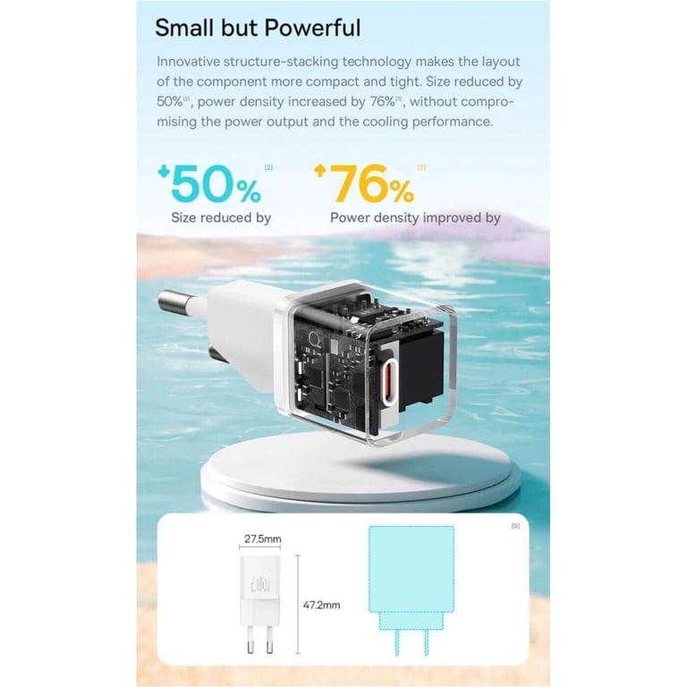 Зарядний пристрій Baseus GaN5 Fast Charger USB-C 20W white (CCGN050102) - фото 10