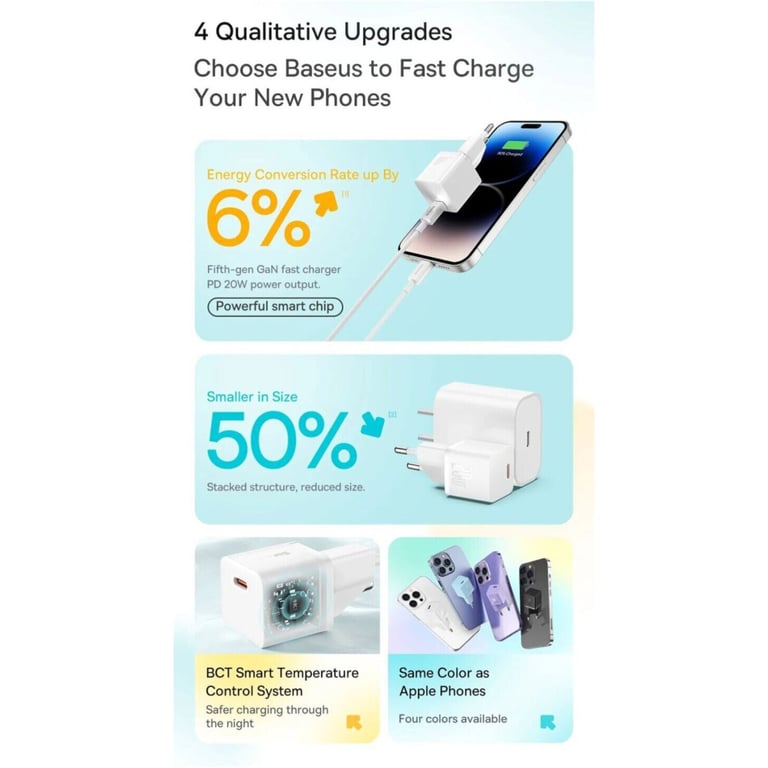 Зарядний пристрій Baseus GaN5 Fast Charger USB-C 20W white (CCGN050102) - фото 9