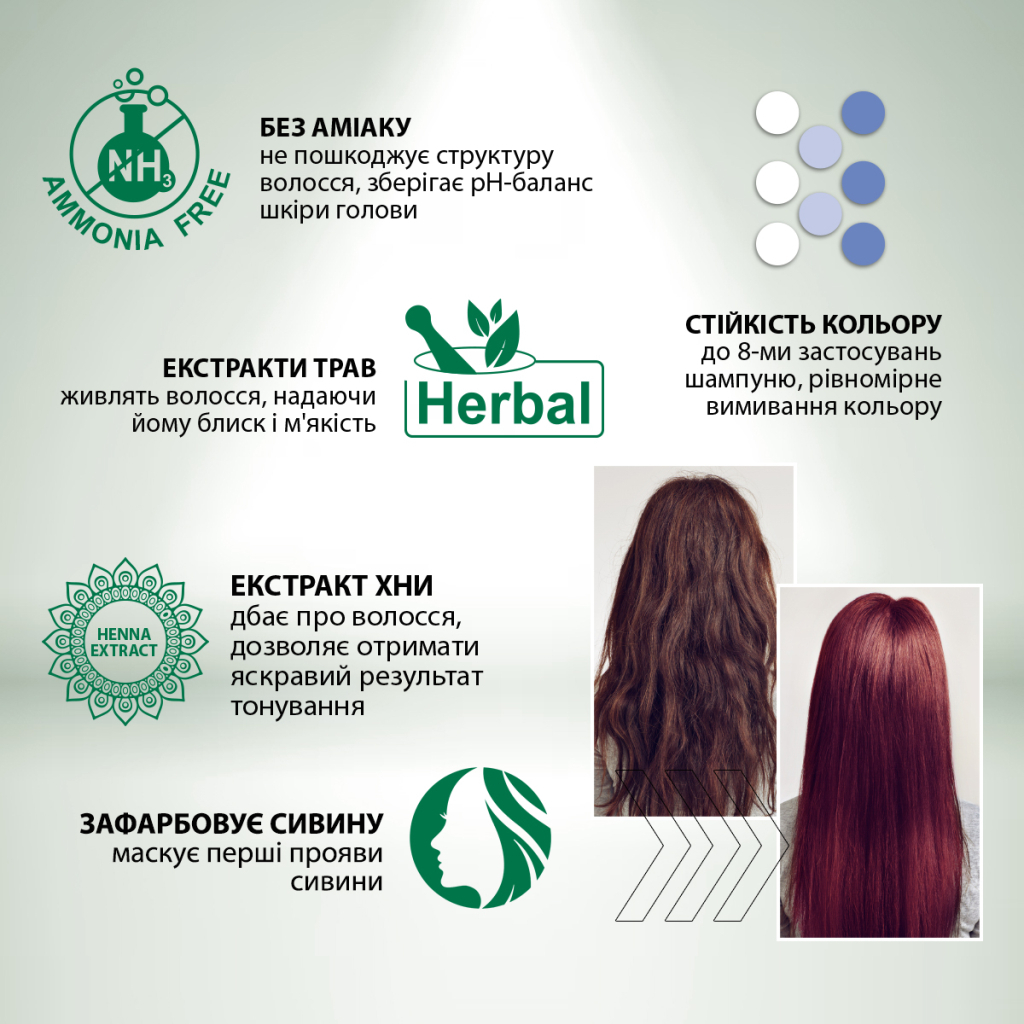 Фарба для волосся Acme Color Beauty Phyto 855 - Вогняно-червоний (4823115501912) - фото 4 Фарба для волосся Acme Color Beauty Phyto 855 - Вогняно-червоний (4823115501912) - фото 4