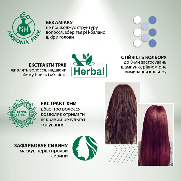 Фарба для волосся Acme Color Beauty Phyto 855 - Вогняно-червоний (4823115501912) - фото 4