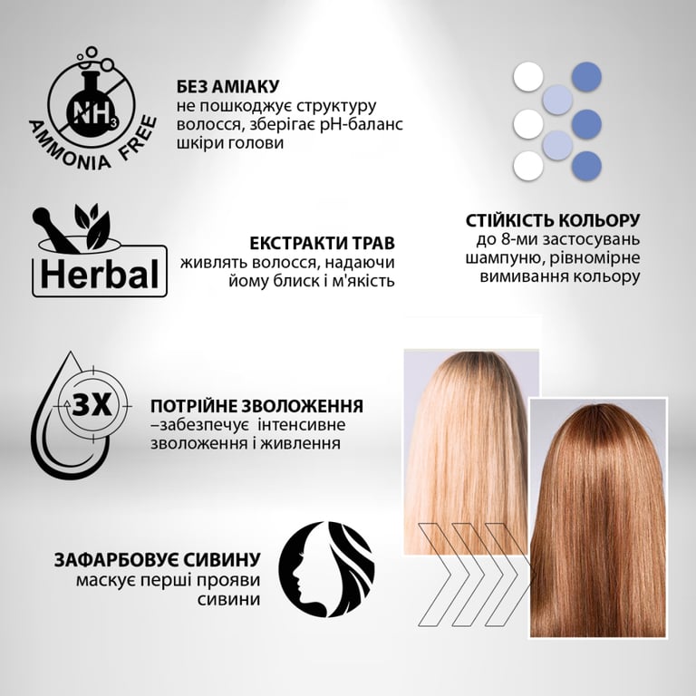 Фарба для волосся Acme Color Beauty Phyto 036 - Божоле (4820000300223) - фото 5