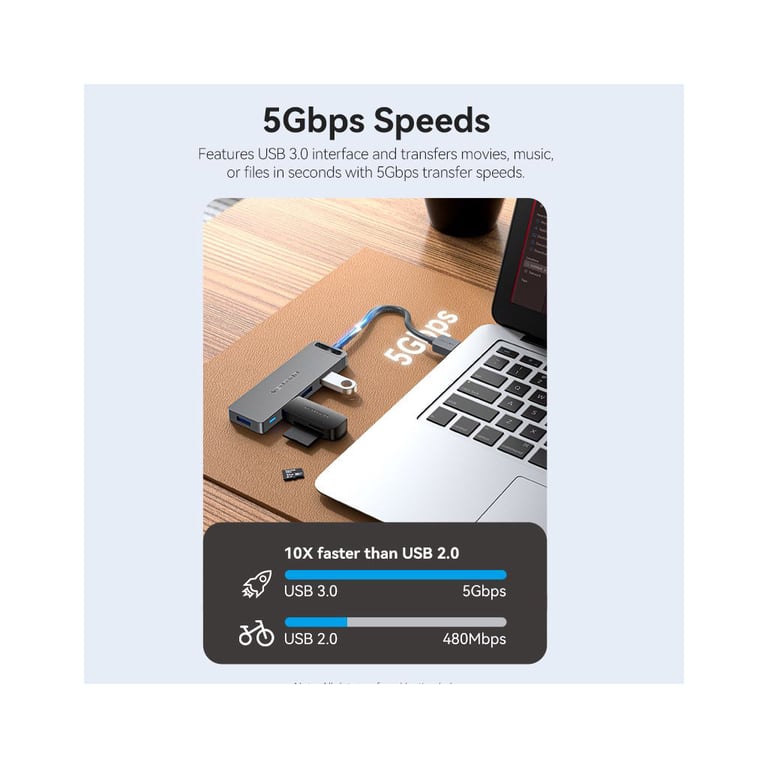 Концентратор Vention USB 3.0 to 4xUSB 3.0 Hub With Power Supply 0.15m black (CHLBB) - фото 5