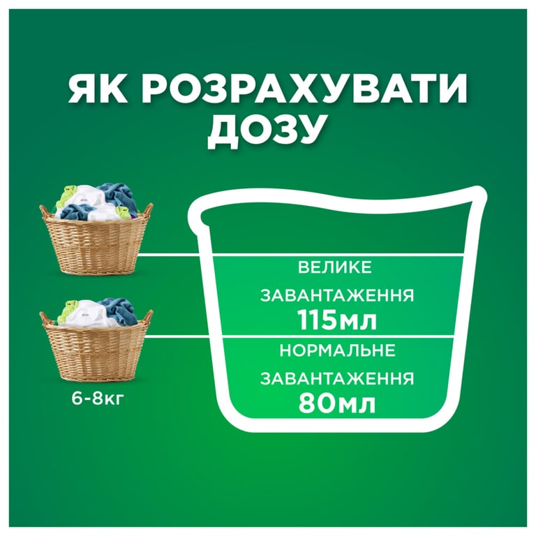 Гель для прання Ariel Для чутливої шкіри 4.5 л (8700216691789) - фото 4