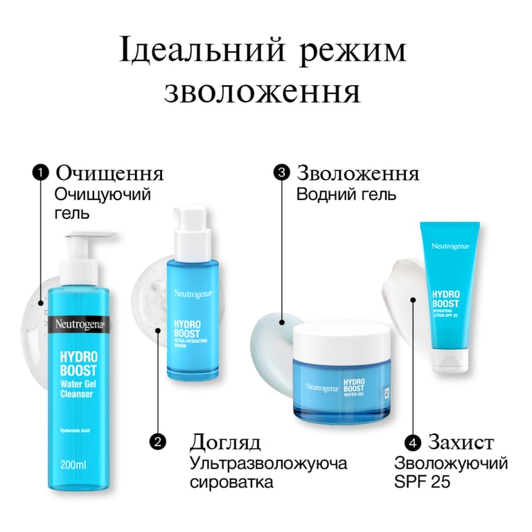 Гель для вмивання Neutrogena Hydro Boost 200 мл (3574661288345) - фото 6