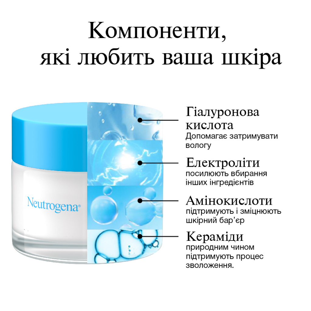 Крем для обличчя Neutrogena Hydro Boost Зволожувальний гель-крем Для сухої шкіри 50 мл (3574661533544) - фото 9 Крем для обличчя Neutrogena Hydro Boost Зволожувальний гель-крем Для сухої шкіри 50 мл (3574661533544) - фото 9
