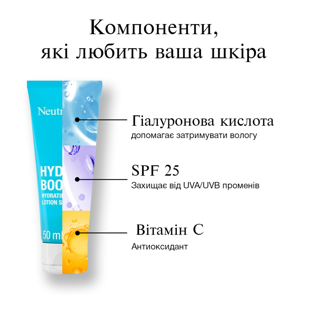 Крем для обличчя Neutrogena Hydro Boost Зволожувальний SPF 25 50 мл (3574661351711) - фото 7 Крем для обличчя Neutrogena Hydro Boost Зволожувальний SPF 25 50 мл (3574661351711) - фото 7