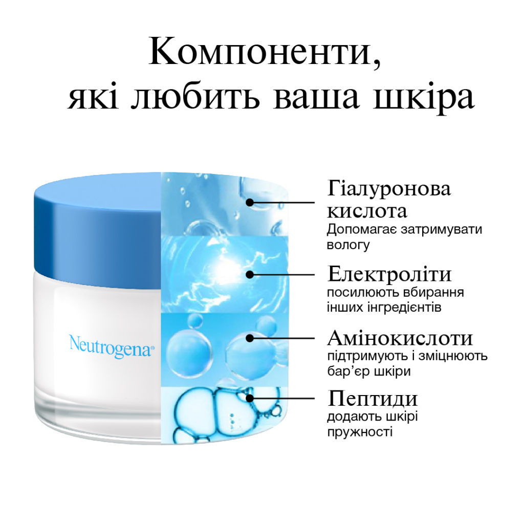 Крем для обличчя Neutrogena Hydro Boost Зволожувальний Нічний 50 мл (3574661401089) - фото 6 Крем для обличчя Neutrogena Hydro Boost Зволожувальний Нічний 50 мл (3574661401089) - фото 6