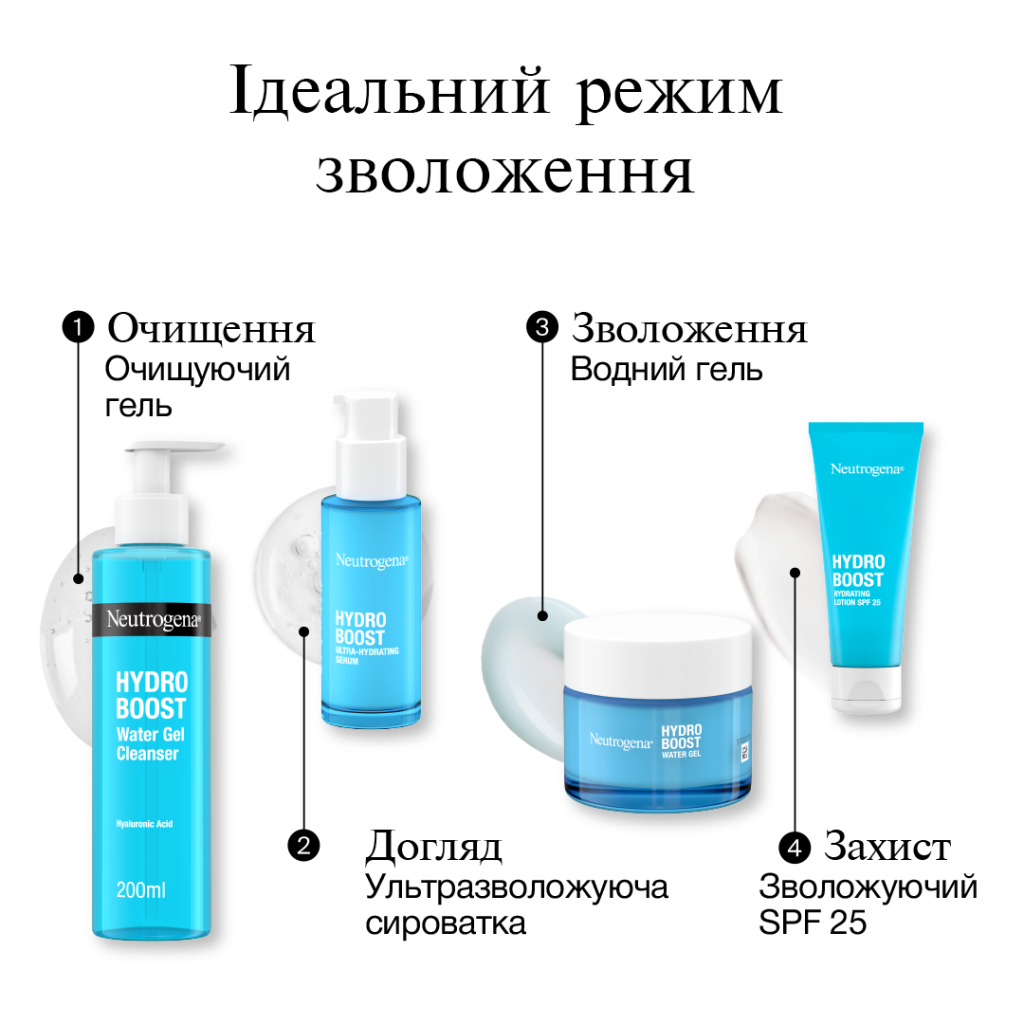 Сироватка для обличчя Neutrogena Hydro Boost Ультразволожувальна 30 мл (3574661774626) - фото 8 Сироватка для обличчя Neutrogena Hydro Boost Ультразволожувальна 30 мл (3574661774626) - фото 8