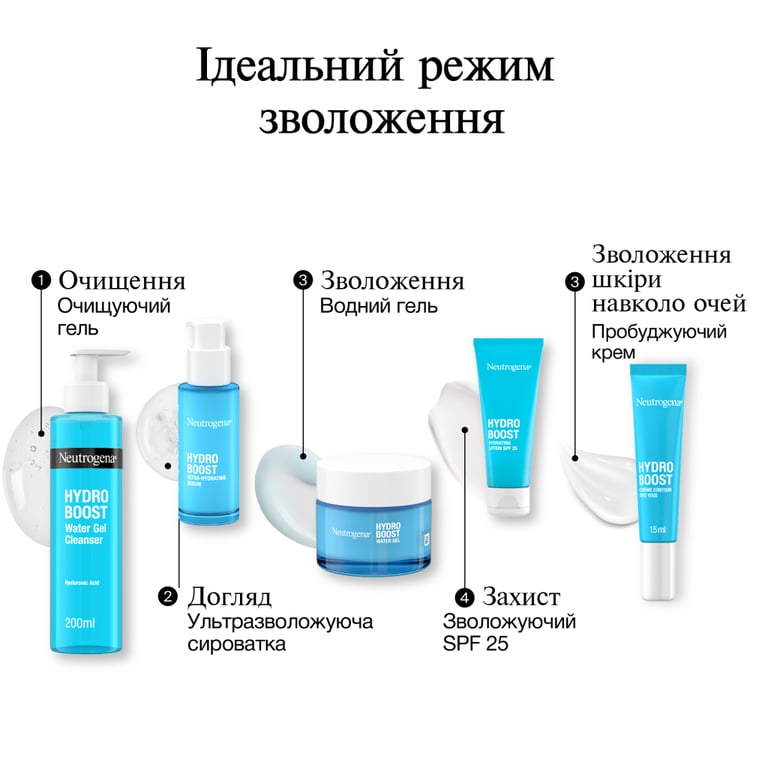 Крем для шкіри навколо очей Neutrogena Hydro Boost Пробуджувальний 15 мл (3574661352527) - фото 9
