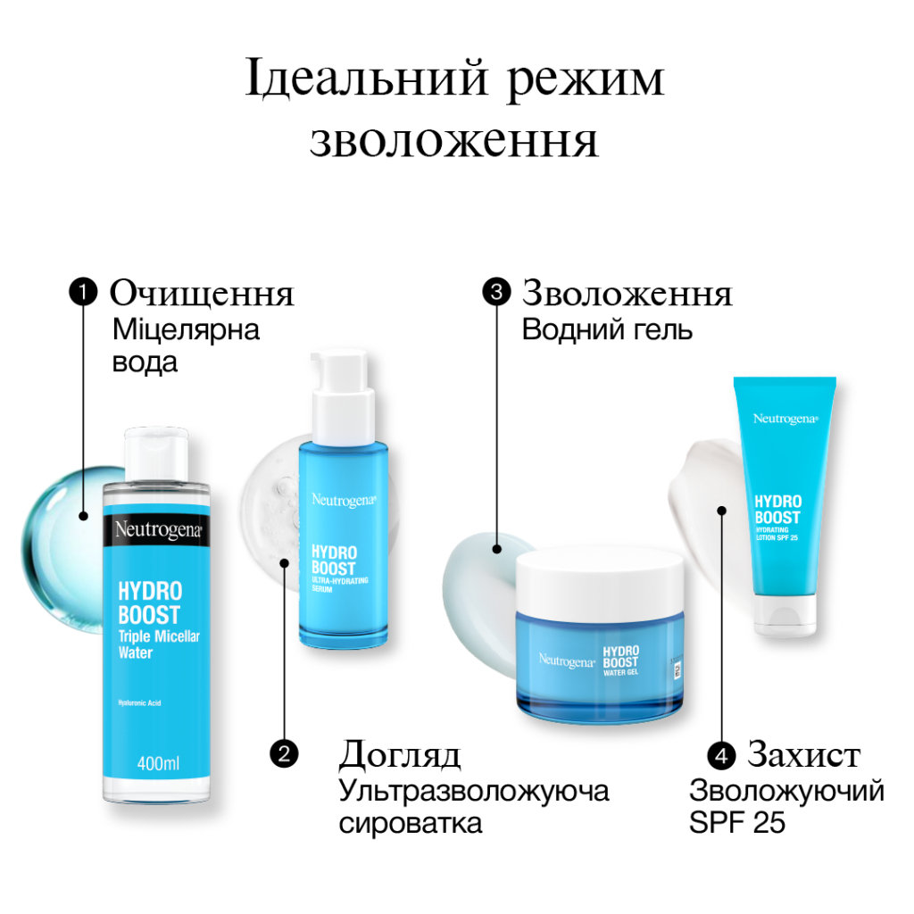 Міцелярна вода Neutrogena Hydro Boost Потрійна 400 мл (3574661471181) - фото 8 Міцелярна вода Neutrogena Hydro Boost Потрійна 400 мл (3574661471181) - фото 8