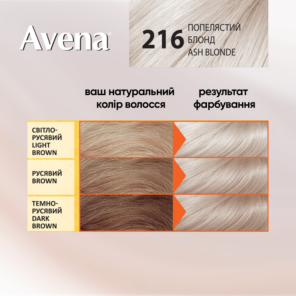 Фарба для волосся Acme Color Avena Blond Color Стійка 216 - Попелястий блонд (4823115502469) - фото 5 Фарба для волосся Acme Color Avena Blond Color Стійка 216 - Попелястий блонд (4823115502469) - фото 5