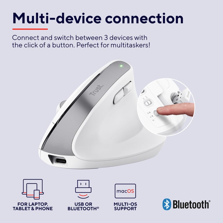 Мишка Trust Bayo+ Ergonomic Wireless/Bluetooth White (25399) - фото 11