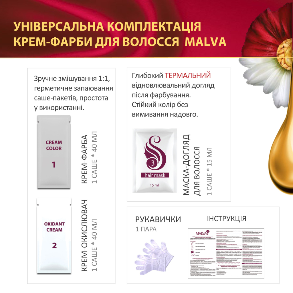 Фарба для волосся Acme Color Malva Color Revive Стійка 061 - Молочний шоколад (4823115502926) - фото 3 Фарба для волосся Acme Color Malva Color Revive Стійка 061 - Молочний шоколад (4823115502926) - фото 3