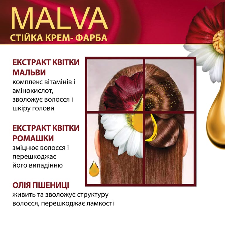 Фарба для волосся Acme Color Malva Color Revive Стійка 053 - Чорний (4823115502902) - фото 5