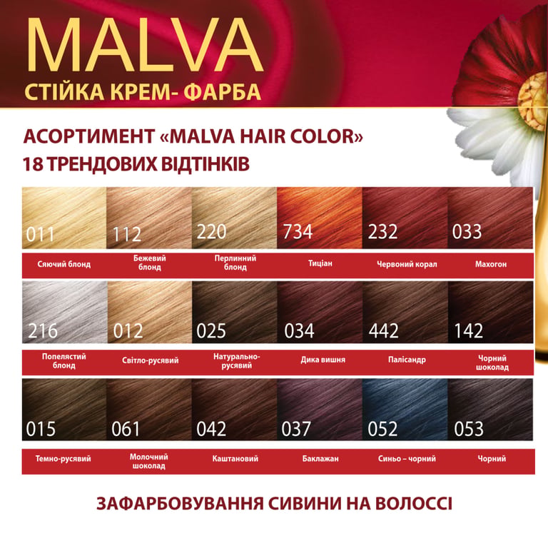 Фарба для волосся Acme Color Malva Color Revive Стійка 053 - Чорний (4823115502902) - фото 6