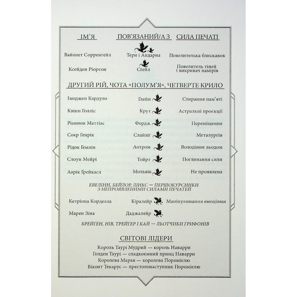 Книга Оніксова буря. Емпіреї. Книга 3 - Ребекка Яррос КСД (9786171514157) - фото 5 Книга Оніксова буря. Емпіреї. Книга 3 - Ребекка Яррос КСД (9786171514157) - фото 5