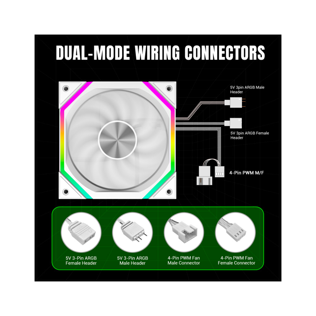 Кулер до корпусу Gamemax FN12A-N2-W - фото 11 Кулер до корпусу Gamemax FN12A-N2-W - фото 11