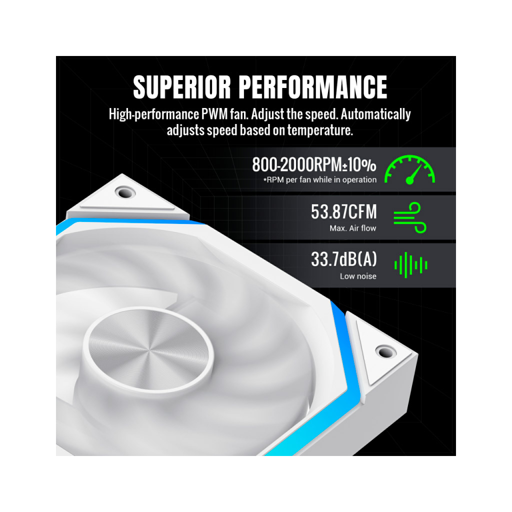 Кулер до корпусу Gamemax FN12A-N2-W - фото 9 Кулер до корпусу Gamemax FN12A-N2-W - фото 9