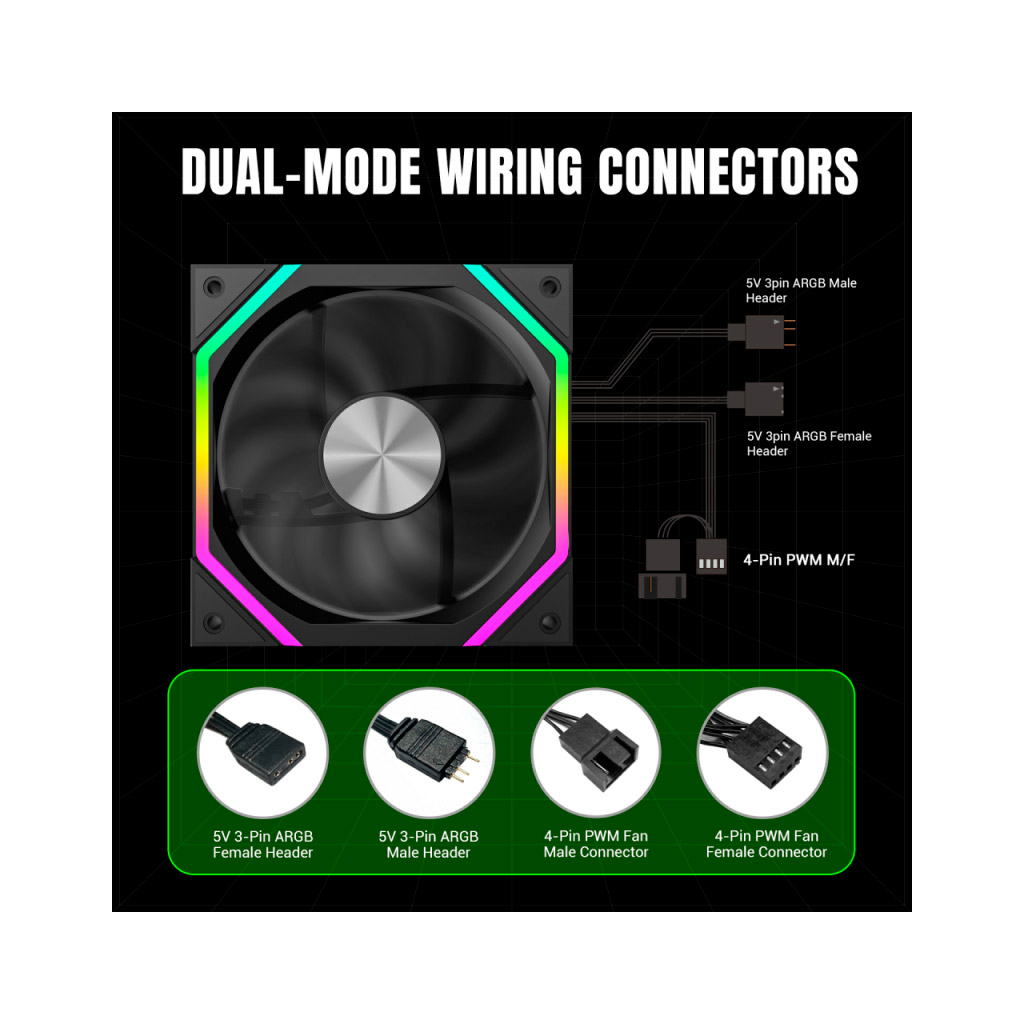 Кулер до корпусу Gamemax FN12A-N2 - фото 9 Кулер до корпусу Gamemax FN12A-N2 - фото 9