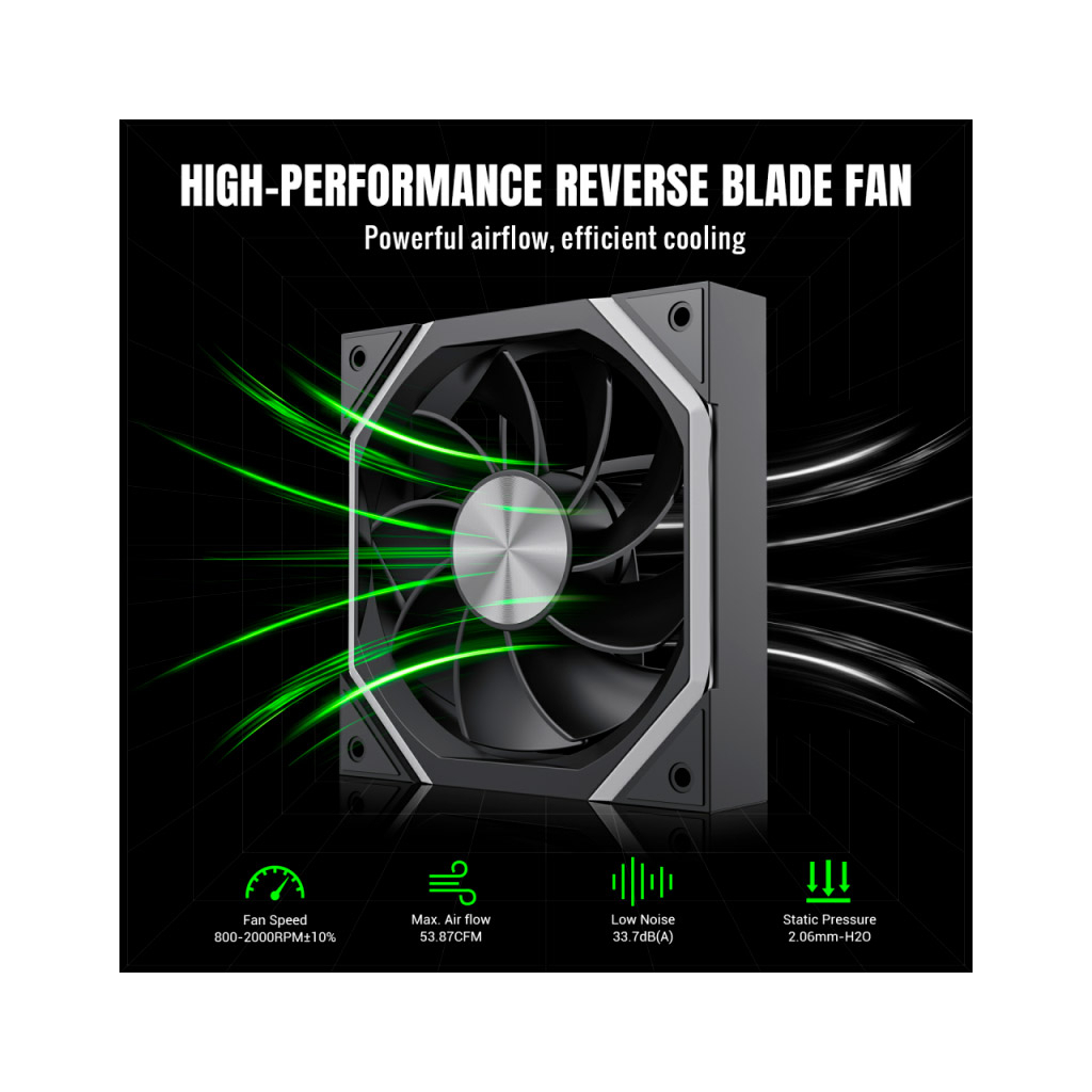 Кулер до корпусу Gamemax FN12A-N2-R - фото 2 Кулер до корпусу Gamemax FN12A-N2-R - фото 2