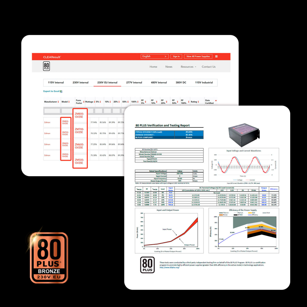 Блок живлення Zalman 600W (ZM600-GV2SE) - фото 9 Блок живлення Zalman 600W (ZM600-GV2SE) - фото 9