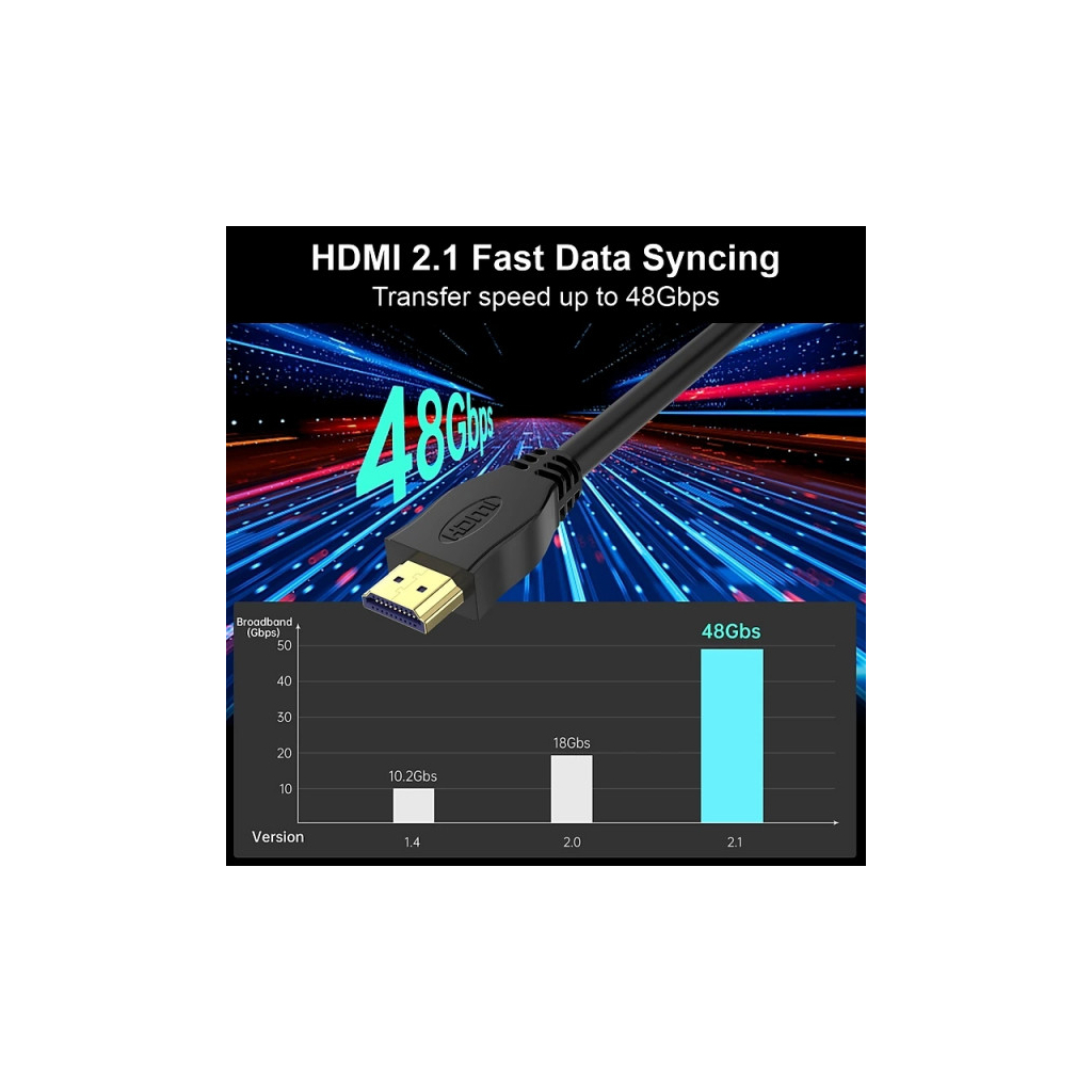Кабель мультимедійний HDMI M to HDMI M 5.0m V2.1 8K 4K120Hz Choetech (XHH-TP21-BK) - фото 4 Кабель мультимедійний HDMI M to HDMI M 5.0m V2.1 8K 4K120Hz Choetech (XHH-TP21-BK) - фото 4