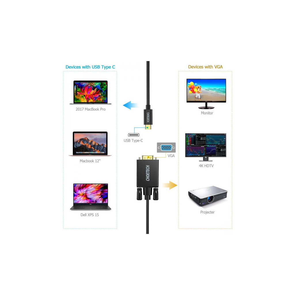 Кабель мультимедійний USB-C to VGA M 1.8m black Choetech (XCV-1801-BK) - фото 3 Кабель мультимедійний USB-C to VGA M 1.8m black Choetech (XCV-1801-BK) - фото 3