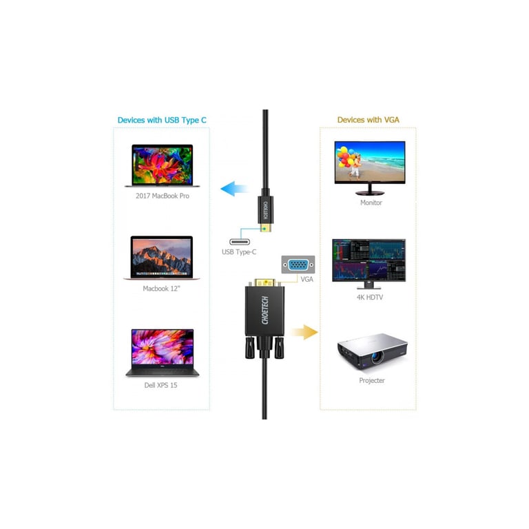 Кабель мультимедійний USB-C to VGA M 1.8m black Choetech (XCV-1801-BK) - фото 3