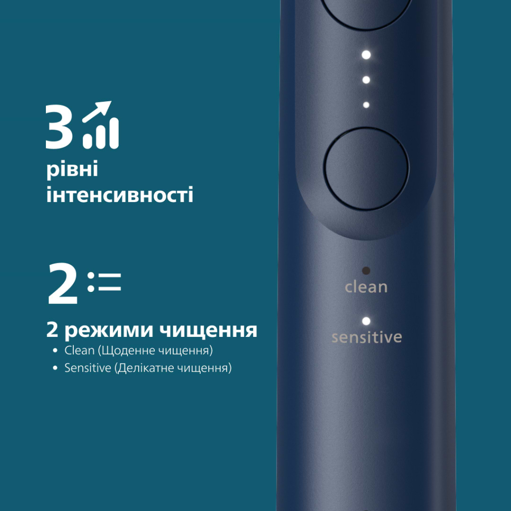Електрична зубна щітка Philips HX7403/05 - фото 6 Електрична зубна щітка Philips HX7403/05 - фото 6