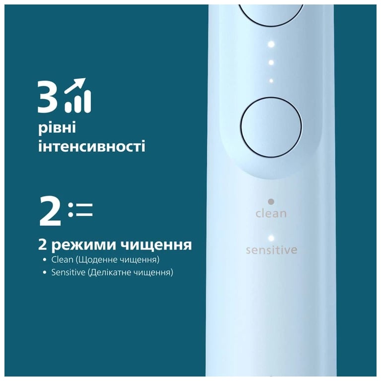 Електрична зубна щітка Philips HX7406/02 - фото 6