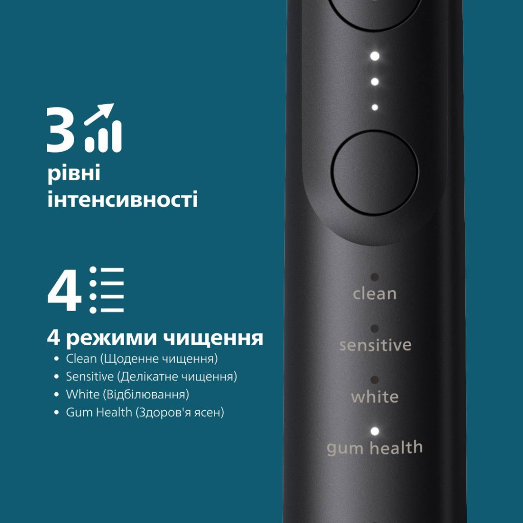 Електрична зубна щітка Philips HX7421/01 - фото 6 Електрична зубна щітка Philips HX7421/01 - фото 6