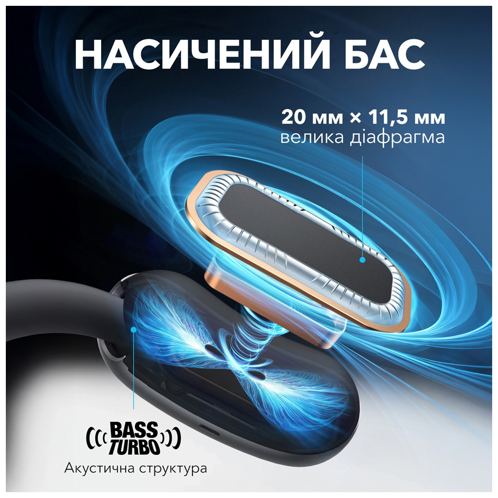 Навушники Anker SoundСore AeroFit 2 Black (A3874G11) - фото 9 Навушники Anker SoundСore AeroFit 2 Black (A3874G11) - фото 9